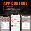 Wireless Meat Thermometer,,262FT Meat Thermometer Bluetooth,Grill Thermometer with 2 Probe,Digital Cooking Thermometer with Smart App
