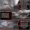 Remote Control Aircraft with 3 Flying Modes Easy to Control with One-Key U-Turn Feature in Red