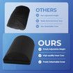 Foot Rest for Under Desk at Work-Versatile Foot Stool with Washable Cover-Comfortable Footrest with 2 Adjustable Heights,Black