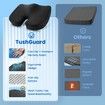 Orthopedic Seat Cushion Memory Foam Pillow Cool Gel Pad Car Gaming Office Chair Support Coccyx Tailbone Back Pain Relief Mesh Fabric Cover