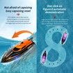 RC Boat with 2 Rechargeable Batteries 20+ MPH Fast Remote-Controlled Boat Ideal for Pools and Lakes Ages 3+ Purple