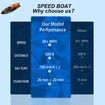 RC Boat with 2 Rechargeable Batteries 20+ MPH Fast Remote-Controlled Boat Ideal for Pools and Lakes Ages 3+ Purple