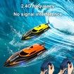 RC Boat with 2 Rechargeable Batteries 20+ MPH Fast Remote-Controlled Boat Ideal for Pools and Lakes Ages 3+ Purple