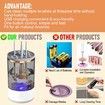 Electric Makeup Brush Cleaner,Brushly Pro Cosmetic Brush Cleaner,Makeup Brush Cleaner Machine,Automatic Electric Makeup Brush Cleaner