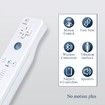 Wii Remote Controller with Nunchuck Compatible with Wii and Wii U in 2-Pack White