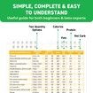 Keto Cheat Sheet Magnets Booklet, Keto Diet for Beginners