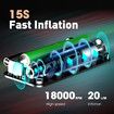 Rechargeable Air Pump Tire Inflator Portable Compressor Digital Cordless Tyre Inflator For Car Bicycle Balls