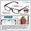 Auto Focus Reading Glasses for Clear Vision Adjustable Optics for Women and Men in Black