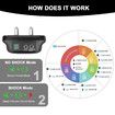 Dog Bark Collar,Automatic Anti Bark Collar with 8 Adjustable Sensitivity for Large Meduim Small Dogs,Smart Rechargeable Training Barking Collar