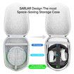 Hard Carrying Case Compatible with Meta Oculus Quest 2, Quest 3 for Travel and Home Storage