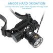 Dive Lights Scuba Diving Headlight IPX8 Waterproof Dive Headlamp - 3 Modes Underwater Flashlight for Diving