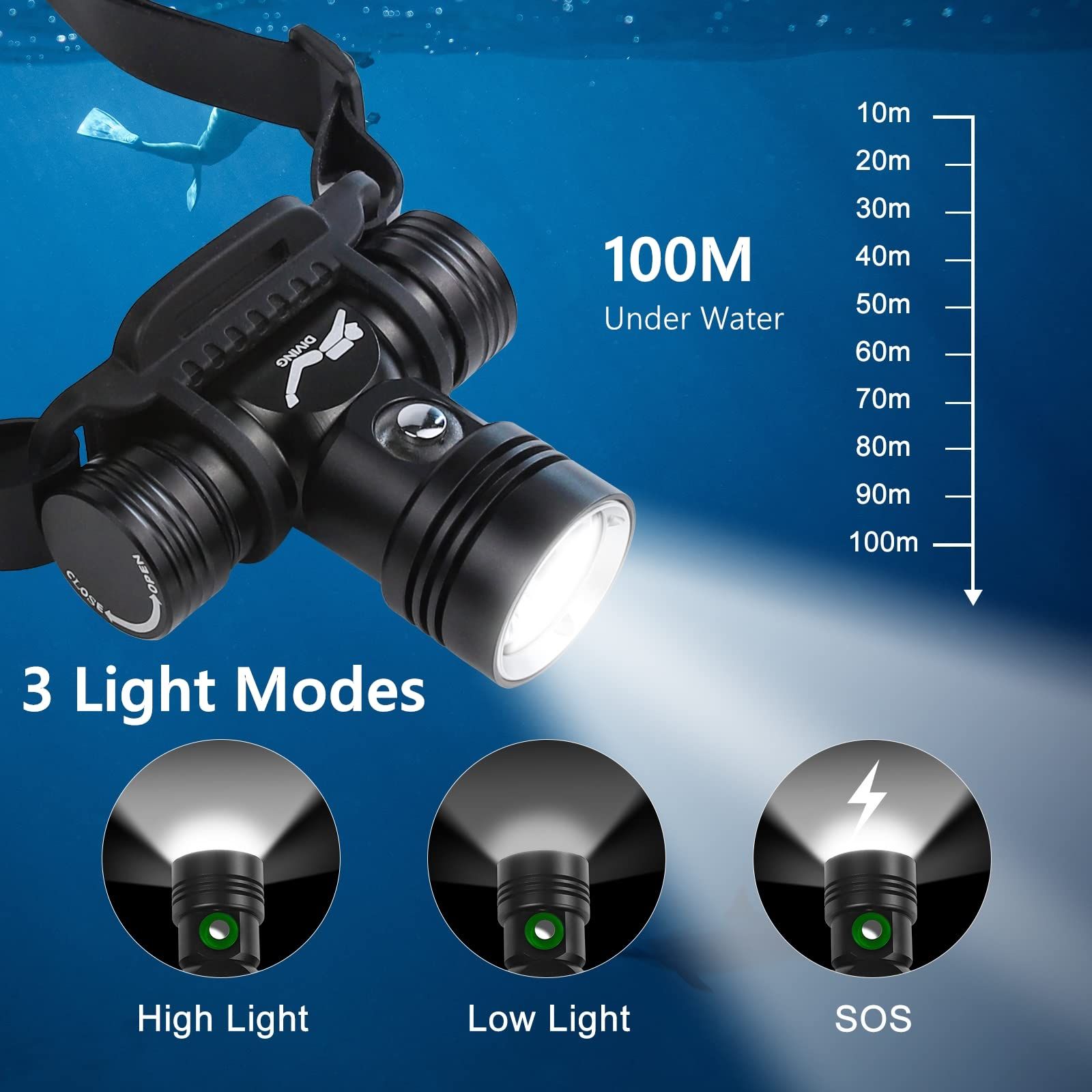 Dive Lights Scuba Diving Headlight IPX8 Waterproof Dive Headlamp 3