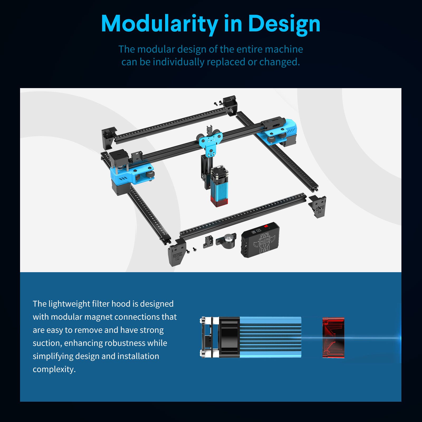 Laser Engraving Cutter Cutting Machine For Wood Leather Aluminum Acrylic Paper Plywood DIY 20w High Accuracy Online Off-line Connect