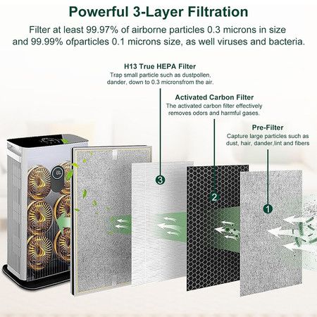 https://img.bestdeals.co.nz/products_pictures/693/69333_660985_F.jpg