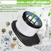 Filter Set Replacement for Shark IZ162H 362H 363HT 440H 462H 483H Cordless Stick Vacuum