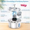 Cat Water Fountain,108oz/3.2L Cat Fountain,Automatic Dog Water Dispenser with LED Light and Circulating Filtration System for Cats,Dogs,Multiple Pets