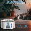 Cat Water Fountain,108oz/3.2L Cat Fountain,Automatic Dog Water Dispenser with LED Light and Circulating Filtration System for Cats,Dogs,Multiple Pets