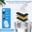 Cat Water Fountain,108oz/3.2L Cat Fountain,Automatic Dog Water Dispenser with LED Light and Circulating Filtration System for Cats,Dogs,Multiple Pets