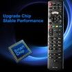 Universal Remote Control Replacment fit for All Panasonic HDTV 3D LCD LED TV with N Shortcut Key