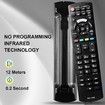 Universal Remote Control Replacment fit for All Panasonic HDTV 3D LCD LED TV with N Shortcut Key