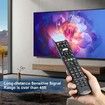 Universal Remote Control Replacment fit for All Panasonic HDTV 3D LCD LED TV with N Shortcut Key