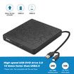 External CD/DVD Drive for Laptop, DVD Player for Laptop Compatible with Laptop Desktop Mac,Windows 11/10/8/7 Linux