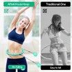 (Green)32 Detachable Knots-2 in 1 Abdomen Fitness Massage Non Fall Smart Hooola Hoop with Auto Spinning Ball,Weighted Exercise Hoop Plus Size