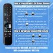 MR21GA for 2021 LG Magic Remote Remote Replacement: with Pointer and Voice Function Ideal forfor LG UHD OLED QNED NanoCell 4K 8K Smart TVs