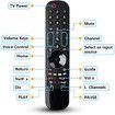 MR21GA for 2021 LG Magic Remote Remote Replacement: with Pointer and Voice Function Ideal forfor LG UHD OLED QNED NanoCell 4K 8K Smart TVs