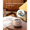 White Noise Machine, Sound Machine with13 Non Looping Natural Soothing Sounds for Home, Office Privacy, Nursery, Travel
