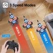 Jet Fighter Stunt RC Plane 2 4GHz Remote Control Airplane with 2 Batteries 360 Drop Resistant Stunt Spin Remote Light RC Airplane Gifts for Kids Boys