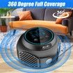 Ultrasonic Mouse Rodent Repellent Indoor Pest Repeller with LED Flashlights Mouse Deterrent For House Garden Warehouse