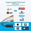USB Video Capture Card Device, Audio Video Converter Grabber for RCA to USB-Convert VHS Mini DV VCR Hi8 DVD to Digital, for PC TV Tape Player Camcorder, MAC Windows Vista Compatible