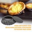 12pc 3inch Cake Egg Tart Molds Removable Bottom,Cupcake Cake Muffin Mold Tin Pan Baking Tool,Reusable Quiche Bakeware Carbon Steel for Pies,Cheese Cakes,Desserts