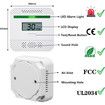 Carbon Monoxide Detector, Battery Operated CO Alarm for House and Car