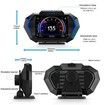 HUD Heads Up Display for Car, OBD and GPS Multi Data Monitor Digital Speedometer for Most Vehicles After 2008