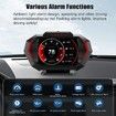 HUD Heads Up Display for Car, OBD and GPS Multi Data Monitor Digital Speedometer for Most Vehicles After 2008