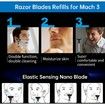 Razor Blades Refills for Mach3,Razor Blades for Gillette,Manual Blades Refills for Gillette,Mens Razor Blade Refills with Dual Lubrication,Stainless Steel Blades for Sensitive Skin (24Pcs)