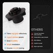 C5-2 Feed Trimmer Head - for Stihl FS38 FS40 FS45 FS46 FS45C FS50 FSE60 Weed Eater Head - Replaces 4006 710 2106, 4006 710 2103