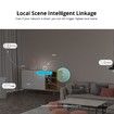 Zigbee Human Presence Sensor, Zigbee Smart Motion Detector with 5.8GHZ cmWave Radar, Requires ZigBee Bridg