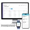 Smart Lock - Keypad Keyless Entry Door Lock - Biometric Fingerprint Smart Door Lock - Passcode Code Door Lock - Digital Door Lock - Door Knob - Door Lever - Deadbolt Alternatives