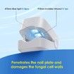 Nail Fungus Cleaning Device,Nail Fungus for Damaged Discolored Thick Toenails Fingernails,Effective Rechargeable Nail Fungus Remover for Home Use