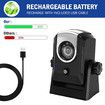 Wireless Backup Reversing Camera, WiFi Dash Camera Work with Phone for Trailers Trucks RVs Camper Car