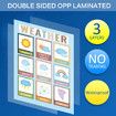16 Kids Posters for Toddlers Teacher Posters Classroom Decoration Posters Elementary Pre-K Learning Posters Nursery Home School Alphabet Posters