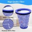 Vacuum Filter Replacement Pre Motor 2Pcs for Dyson CY18 CY22 CY23 CY24 CY25 DY75 DY77 DY78 Big Ball Cylinder Cleaner Spare Parts Accessory
