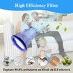 Vacuum Filter Replacement Pre Motor 2Pcs for Dyson CY18 CY22 CY23 CY24 CY25 DY75 DY77 DY78 Big Ball Cylinder Cleaner Spare Parts Accessory