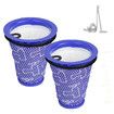Vacuum Filter Replacement Pre Motor 2Pcs for Dyson CY18 CY22 CY23 CY24 CY25 DY75 DY77 DY78 Big Ball Cylinder Cleaner Spare Parts Accessory