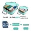 6 Set Compression Packing Cubes for Suitcases,Travel Organizer Bags for Luggage, Travel Accessories and Essentials (Lake Blue)
