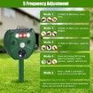 Ultrasonic Animal Repeller, Outdoor Cat Repeller, Deer Repellent Devices with PIR Sensor and 4 Red/White Strobe Lights