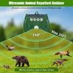 Ultrasonic Animal Repeller, Outdoor Cat Repeller, Deer Repellent Devices with PIR Sensor and 4 Red/White Strobe Lights